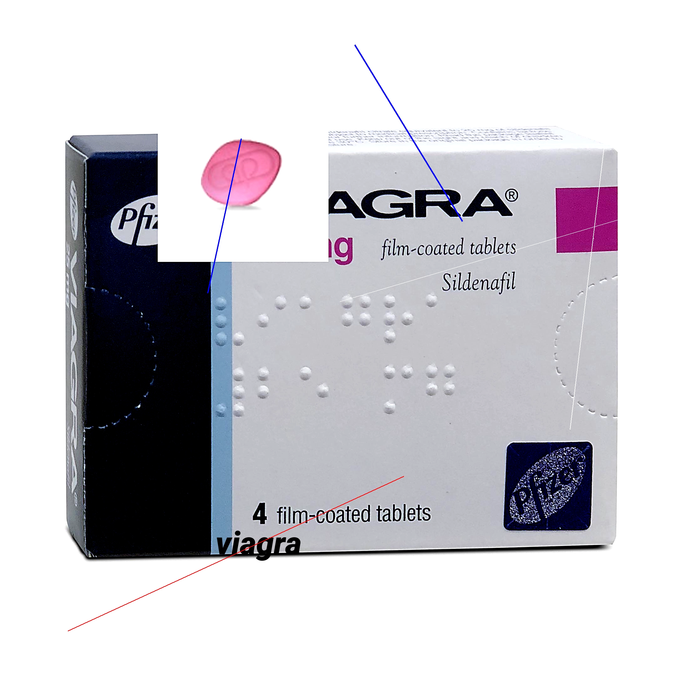 Achat viagra en toute sécurité